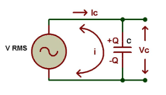 AC Capacitor Symbol.png