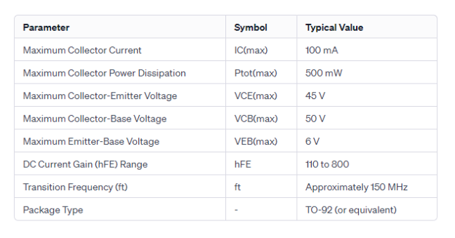 BC547 Transistor Specifications.png